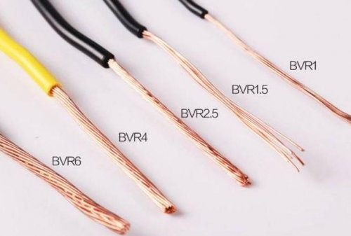 BVR电线知多少