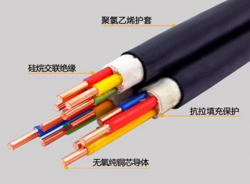 电线电缆有哪些检测方法？电缆检测的具体细节