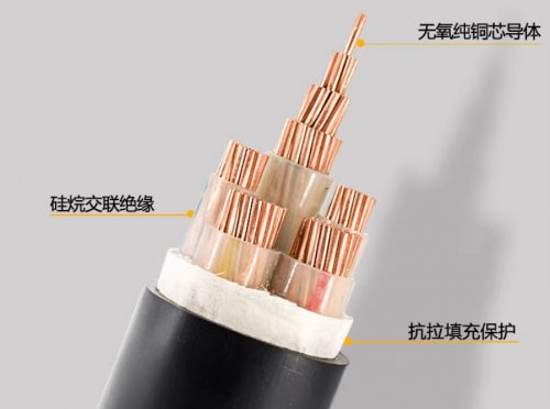 起联电缆