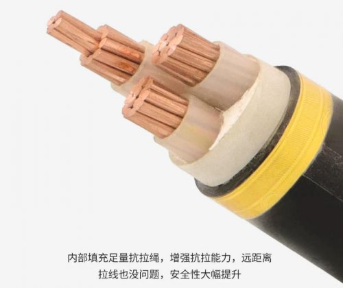 电线电缆的名词和专用术语介绍